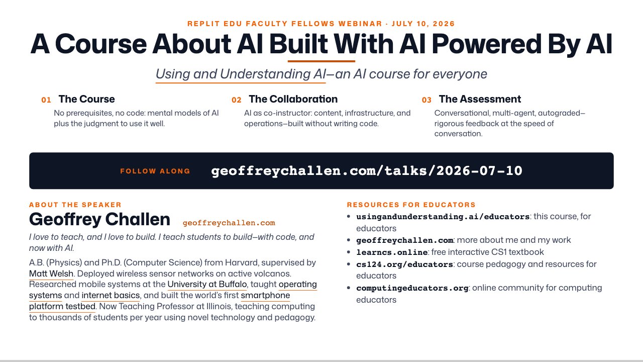 Slide 1: A Course About AI Built With AI Powered By AI
