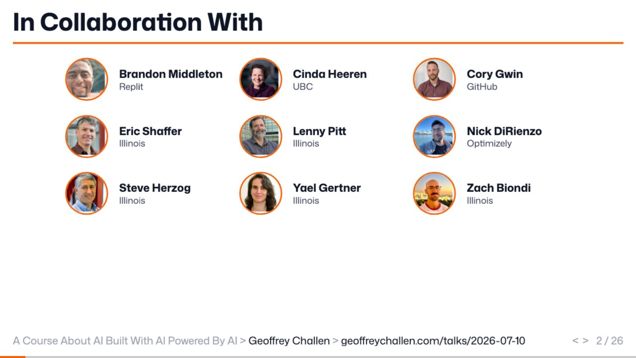 Slide 2: In Collaboration With