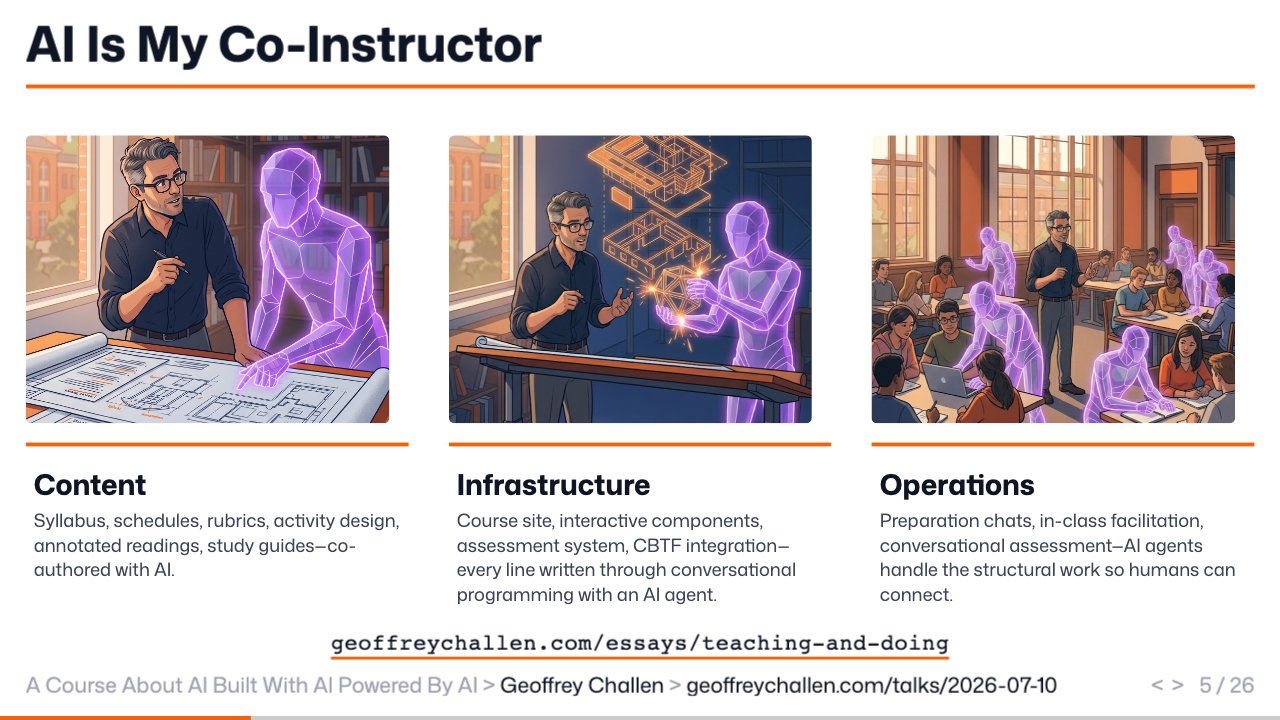 Slide 5: AI Is My Co-Instructor