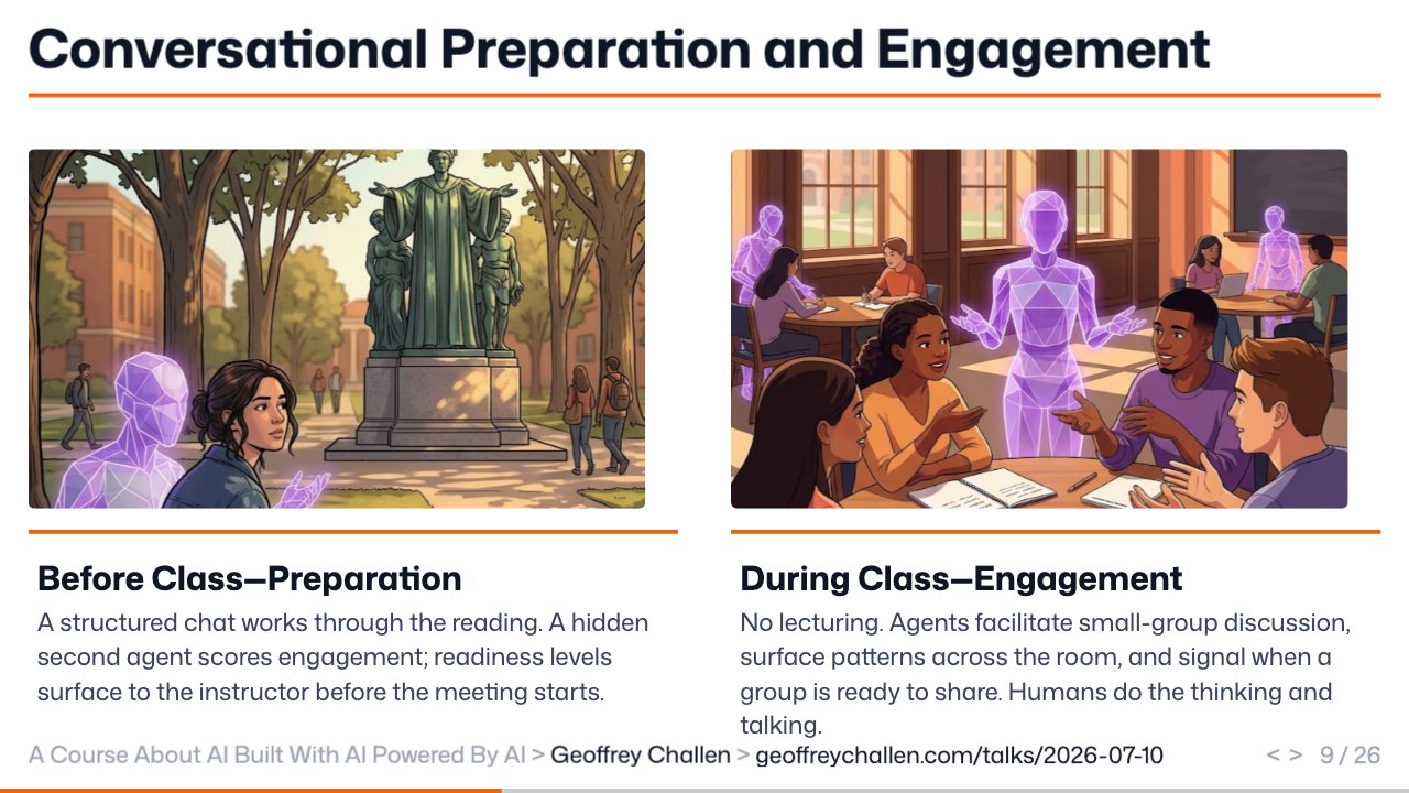 Slide 9: Conversational Preparation and Engagement