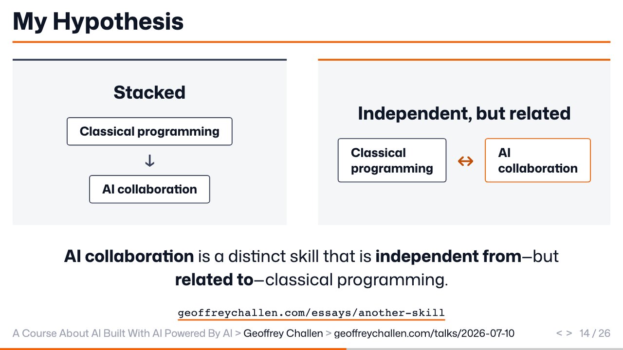 Slide 14: My Hypothesis