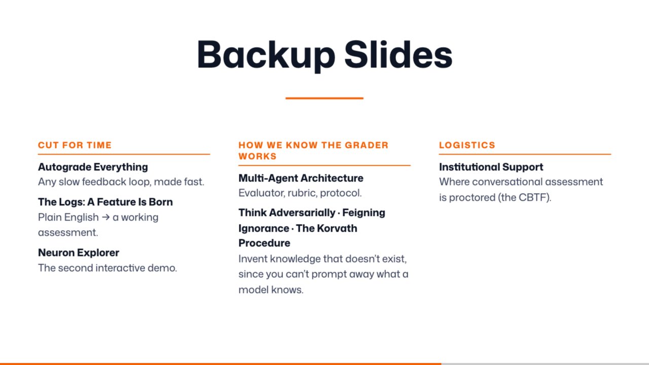 Slide 18: Backup Slides