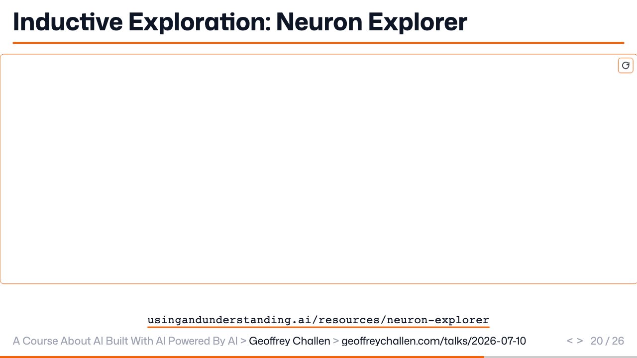 Slide 20: Inductive Exploration: Neuron Explorer