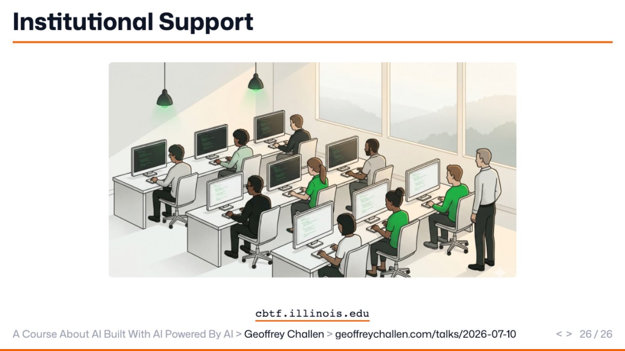 Slide 26: Institutional Support